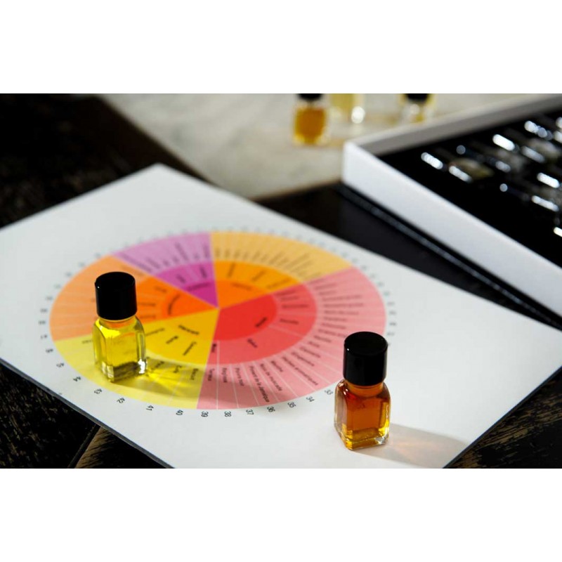 Coffret Jean Lenoir - 54 Arômes "Le Nez du Whisky"